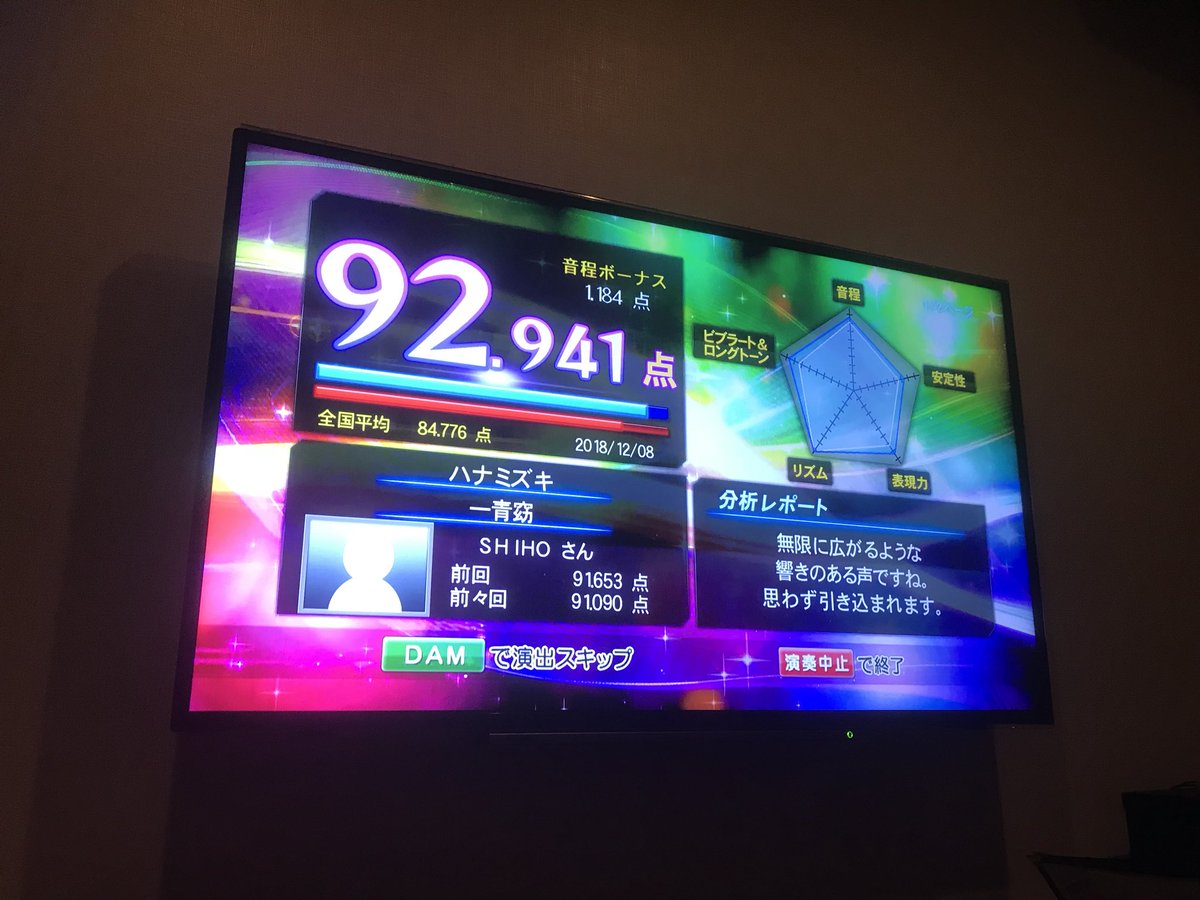 Shi カラオケ垢 Auf Twitter 最高得点数が 伸びました もうすぐ93点いける 頑張ろっ カラオケ カラオケ好き カラオケ採点 ヒトカラ Dam カラオケ好きと繋がりたい