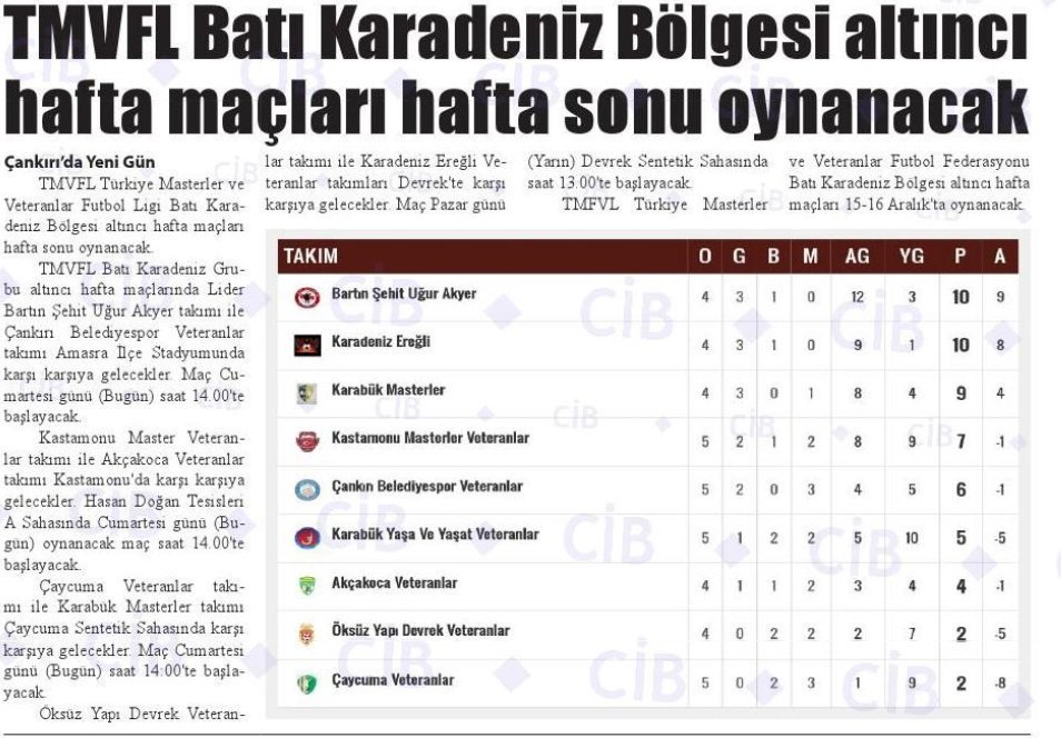 alki_68's tweet photo. 2018-2019 TMVFL Türkiye Masterler ve Veteranlar Futbol Federasyonu Batı Karadeniz Grubu 08-09 Aralık 2018'de Oynanacak. Haberler için; Akçakoca, Bartın, Düzce,Çankırı, Kastamonu, Karabük, Zonguldak'a Teşekkür Ederim
#cumartesi #tmvfl #Masterler #Veteranlar #futbol https://t.co/UeD9h73Y22