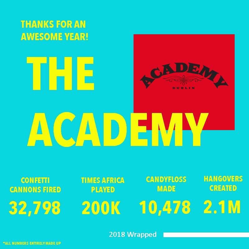 academydublin's tweet photo. 🎂 TONIGHT! 🎂 CIRCUS IS 4! 🎂 GET IN FREE! 🎂

Tonight is Circus' 4th Birthday (they grow up so fast 😢) and to celebrate we're throwing a massive party!

Everyone attending tonight gets a free Jaegerbomb too!

10 who RT get them and a mate in free!

Winners picked at 5pm! https://t.co/CX3Sfg1j5j