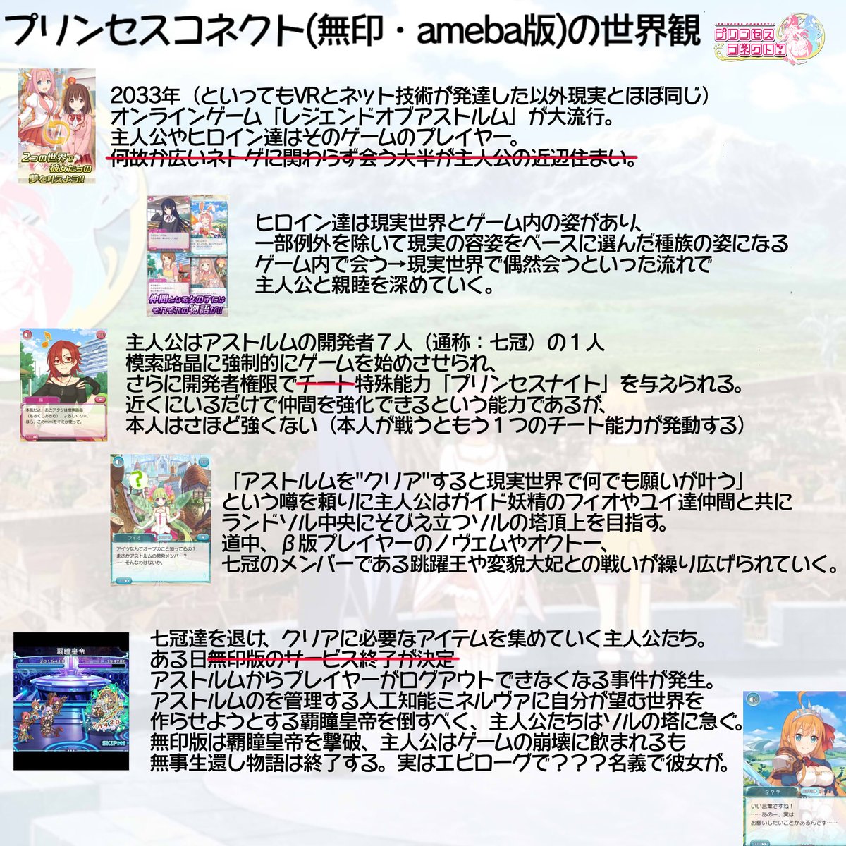 Nino 幸孑友 紀藍孑ﾊｼﾞﾒみ P グラブルでプリコネコラボ開催記念ということで ざっくりプリコネ の無印版 15 とr版 18 の世界観についておさらい 現段階で出揃ってない情報の推察 補完もあるので プリコネrしかやってない人は注意 詳しい考察見