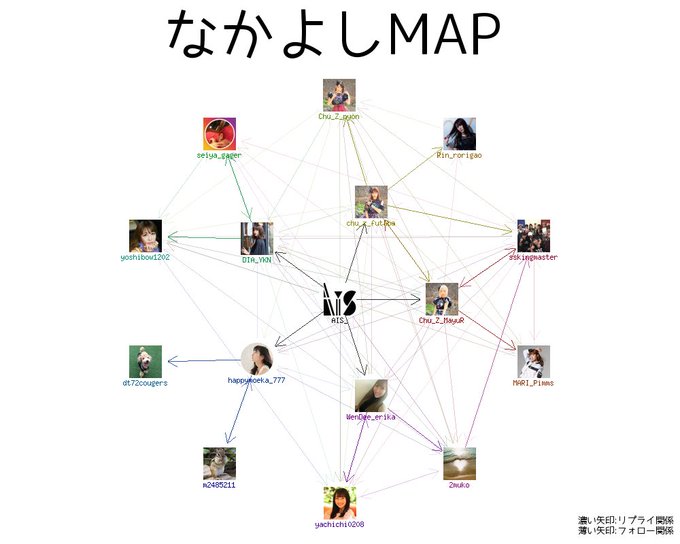 Ais あいす Ais 18年12月 Page 3 Twilog