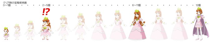 ショコラ姫のtwitterイラスト検索結果 古い順