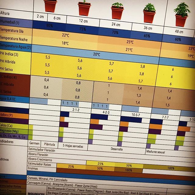 livetheplant tweet media