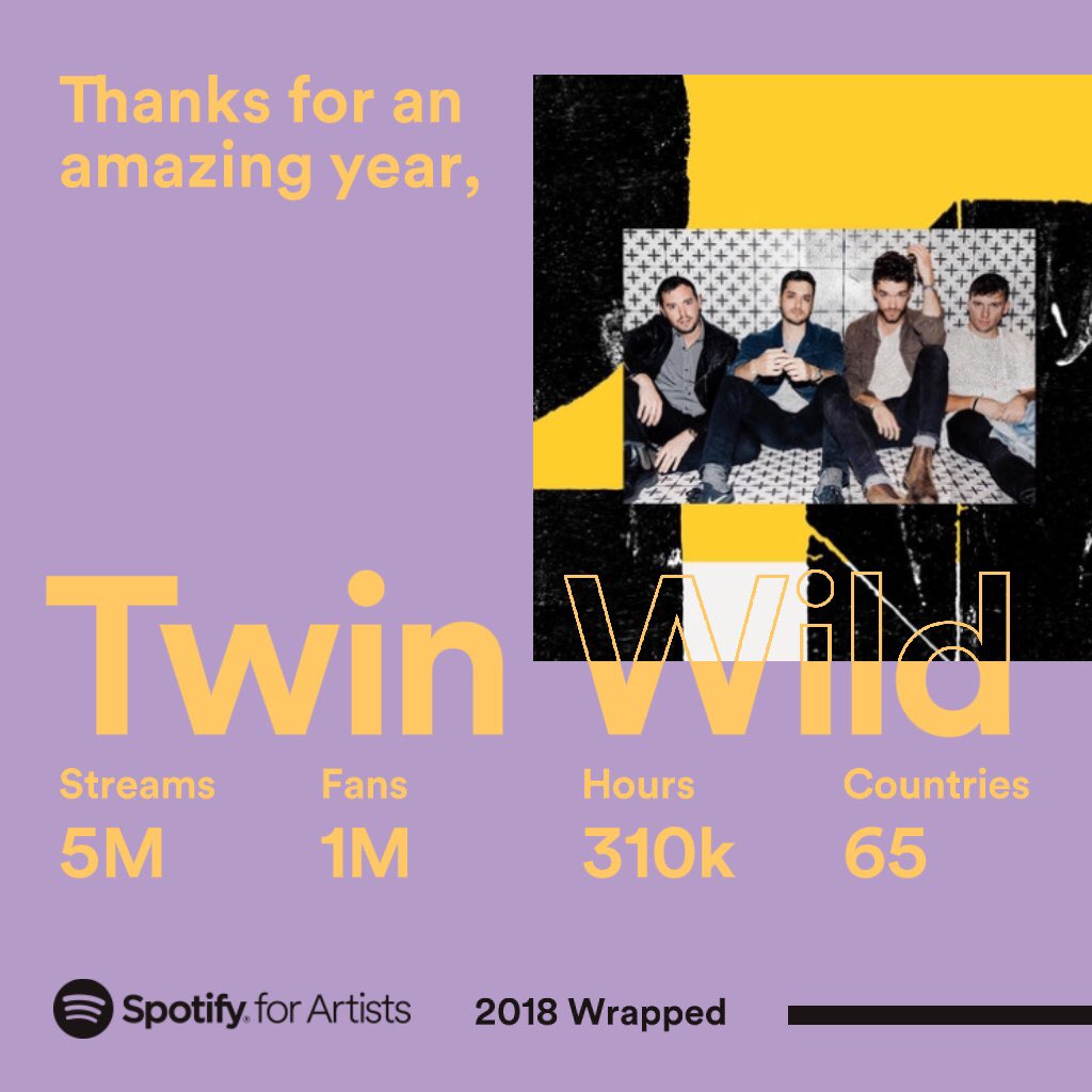 1 million of you!!! We’ll have to throw a Christmas party