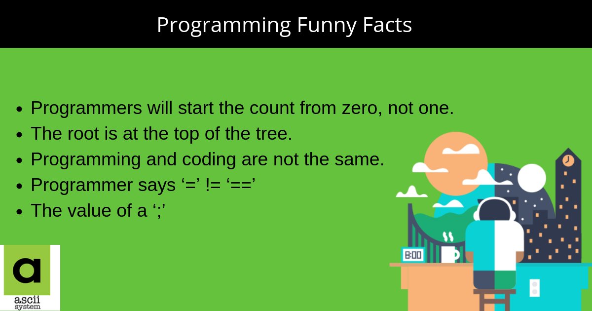 asciisystem's tweet image. #Funny_Programming_Facts
#Life_of_A_Programmer
Start your day with some FUNNY information
#programmer
#programming
#Funnyfacts