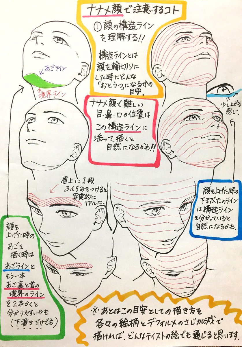 吉村拓也 イラスト講座 マフラーの描き方 いろんなマフラーを描くときの ダメなこと と 良いこと