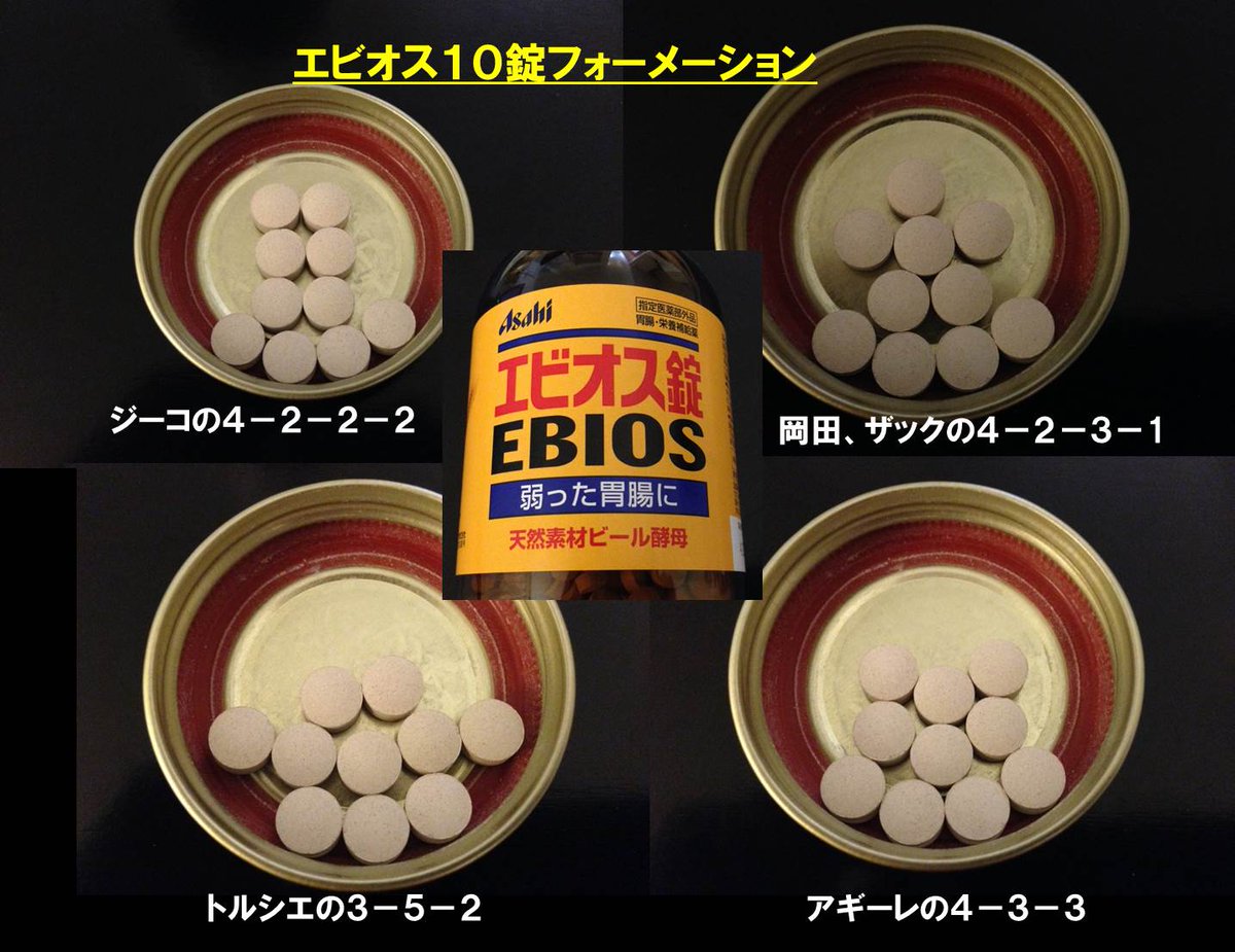 エビオス Twitter Search