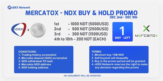 Last chance for this awesome #PROMO #MERCATOX #BUY and #HOLD #PROMO is about to end, only 1 day left, you don't wanna miss out from this kind of opportunity. Enter now before deadline 

#nDEXNetwork #nDEXMarket #nEXBit #ROBODAX #NDX #NDT