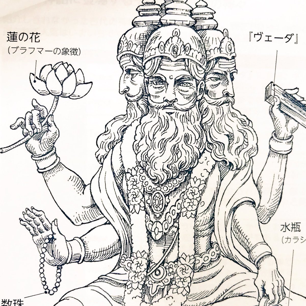 ট ইট র インド神話の天竺奇譚 いちばんわかりやすいインド神話 では 三村先生のイラスト で神様を紹介していて どの神様も美男美女で素晴らしいのですが あえてここではおヒゲの素敵なイケおじいちゃんブラフマー様を推させてください おヒゲが カッコいい