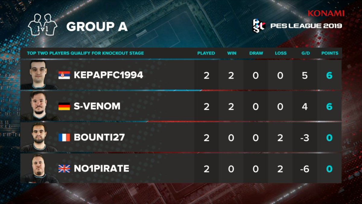 Team Ancestral tweet media