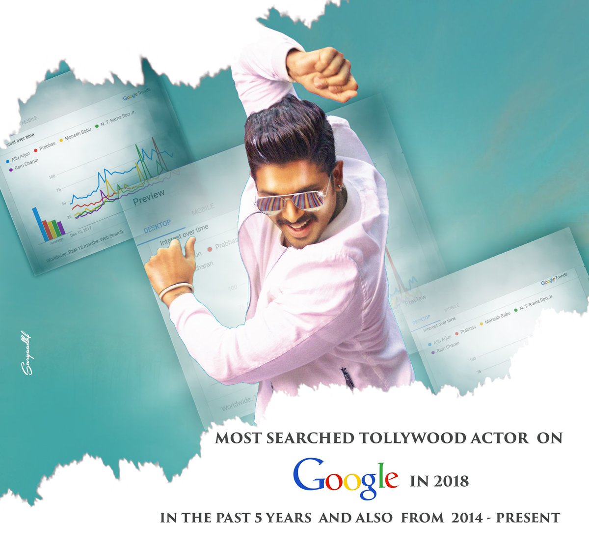 Stylshmani2's tweet photo. Stylish Star @alluarjun is the Most Searched Tollywood Actor on Google in 2018 , past 5 years and also from 2004 - Present.

#alluarjunmostgoogledtfiactor https://t.co/Jy4GVRWrXu