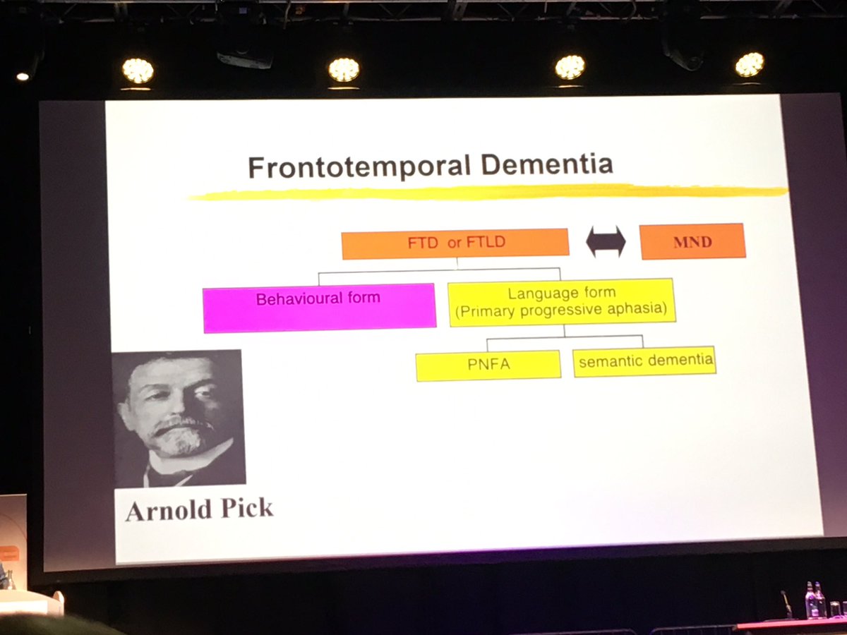 SimpsonResearch's tweet image. MND FTD Future research needs to look at ecological effects on life decisions. ‘Occupational Therapists are definitely important’ as are SLT and support for carers in the care management of patients with MND FTD #alssymp #cognitive #BehaviouralChanges
