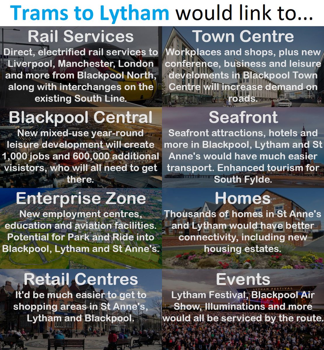 TramstoLytham's tweet image. With yesterday's news of the #BlackpoolCentral development, it's obvious that improved transport will complement proposals. Trams to Lytham would bring countless benefits to the #Fylde and connect all of these areas with a fast, modern network. #Blackpool #Lytham #StAnnes