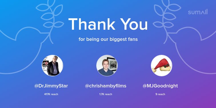 PodAgainstEvil's tweet image. Our biggest fans this week: @DrJimmyStar, @chrishambyfilms, @MJGoodnight. Thank you! via sumall.com/thankyou?utm_s…