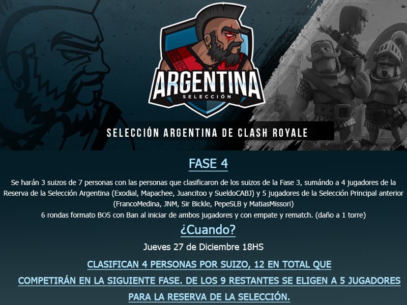 Anunciamos las PRUEBAS para ingresar a la Selección Argentina! 

Todos los detalles se encuentran en las imágenes aquí abajo, mucha suerte a todos y esperamos que muestren el mejor nivel posible para poder seguir creciendo como nación en Clash Royale!