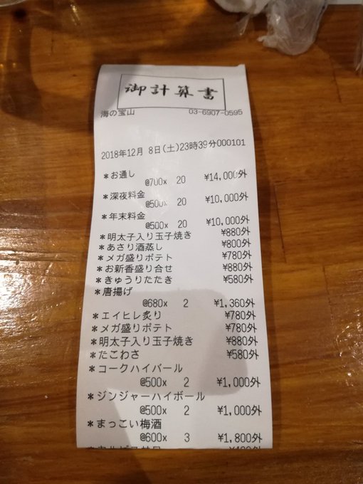 世界のすべての髪型 トップ100東京都豊島区西池袋1 39 1 ウエストコア3f