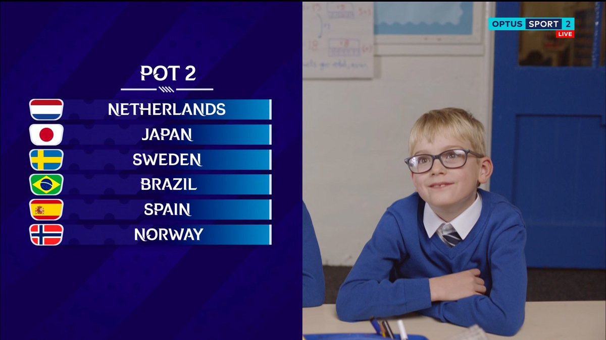 StanSportFC's tweet photo. Here we've got the four pots of teams.
#OptusSports #FIFAWWC https://t.co/F6dT2eLyJq