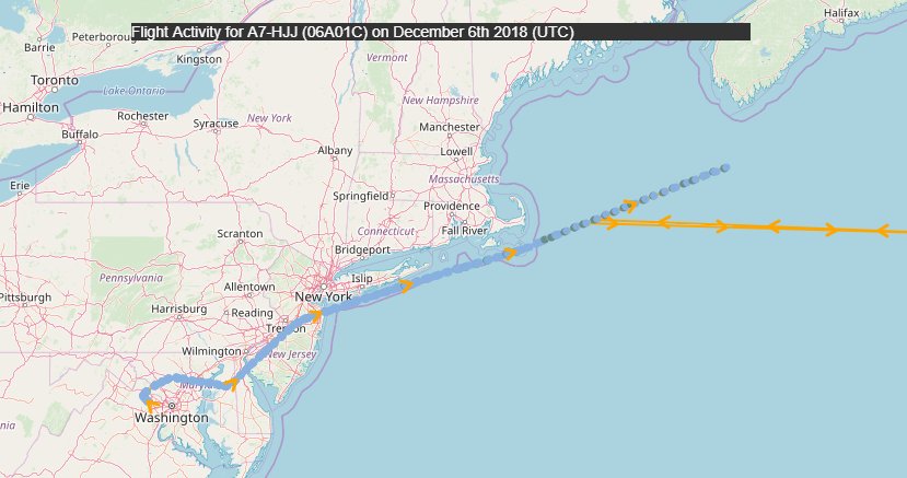 Qatar Amiri Flight's A7-HJJ 12/5/18 Qatar-D.C. 12/6-12/7/18 D.C.-Qatar 12/8/18 Qatar-Heading to the US (airborne)Amiri Flight caters exclusively to the royal family and other VIP govt staff"THE KUSHNERS ARE FINALLY GETTING THAT SWEET, SWEET QATARI CASH" https://www.vanityfair.com/news/2018/05/kushner-cos-brookfield-qatar