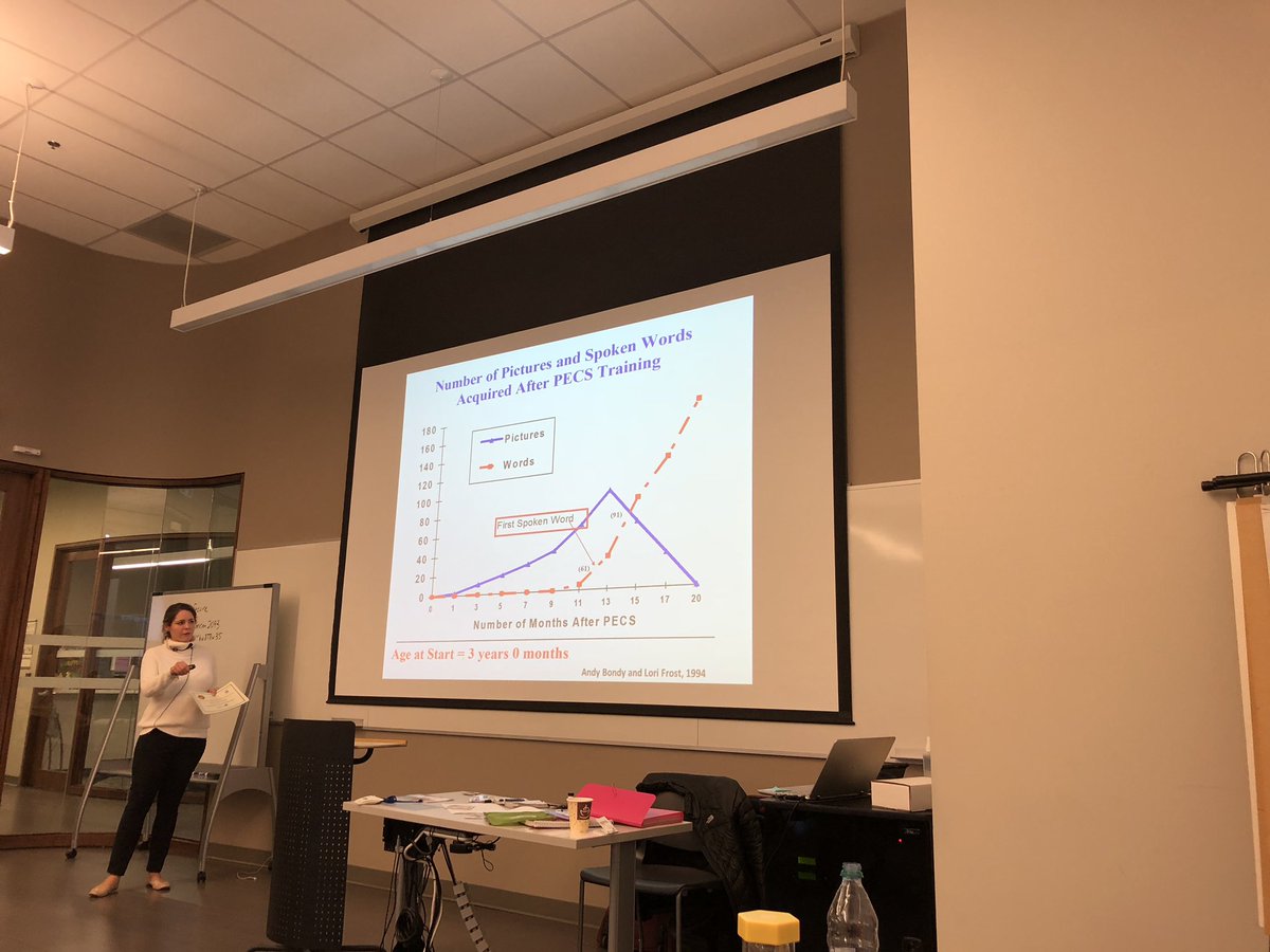 Mrs_DiDonato's tweet image. 13 course hours later and I am ready to support functional communication in an ABA context ✔️✨ #pyramidapproach @PECSCanada
