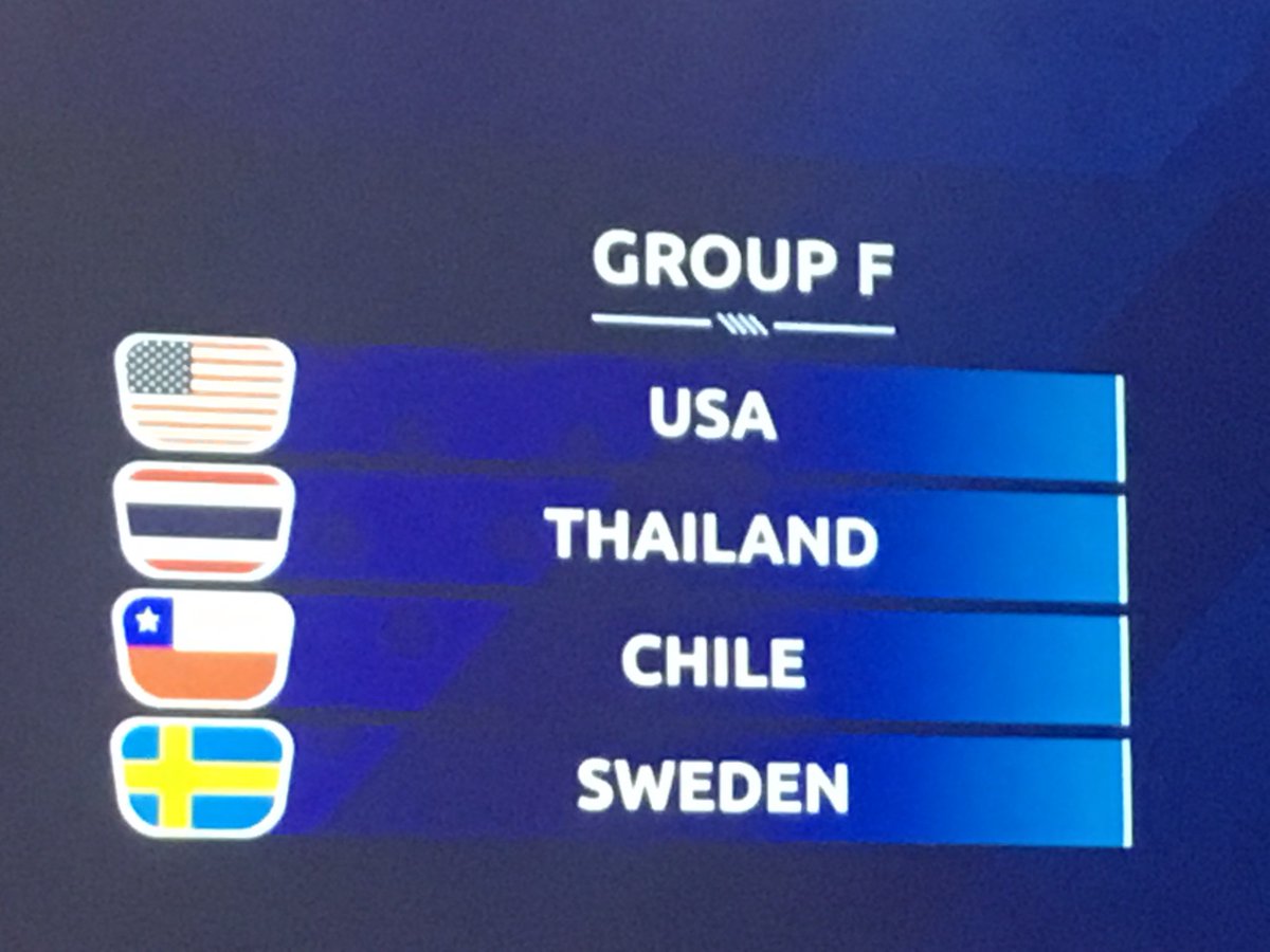 LaRoja's tweet photo. ¡Grupo F! 🇫🇷🇫🇷🇫🇷

#LaRojaFemenina compartirá llave con @ussoccer_wnt @svenskfotboll y @Changsuek_TH 

¡Con todo en el @FIFAWWC! 💪🏻💪🏻💪🏻 https://t.co/53MG3PckNG