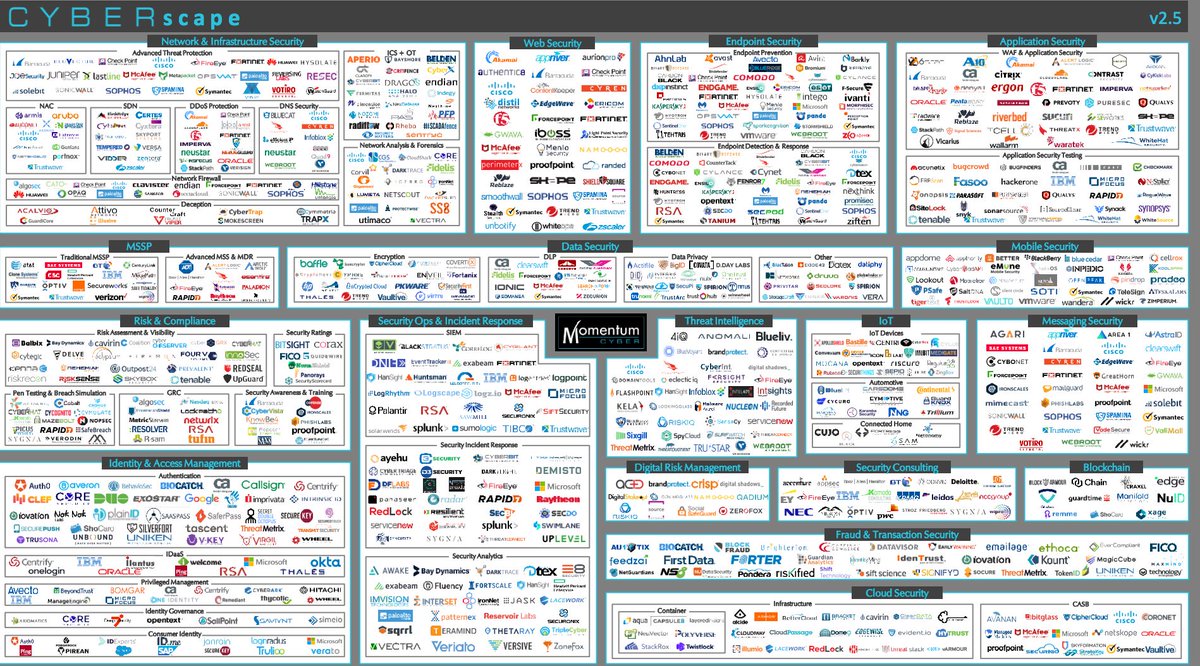 2019 Prediction: there will be more of this. And, it won't make a difference.