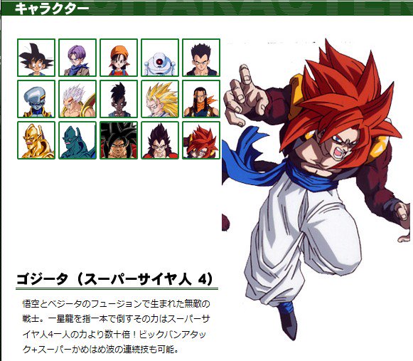 Goku All Form Multipliers (DB/DBZ/DBGT/DBS/SDBH/More)