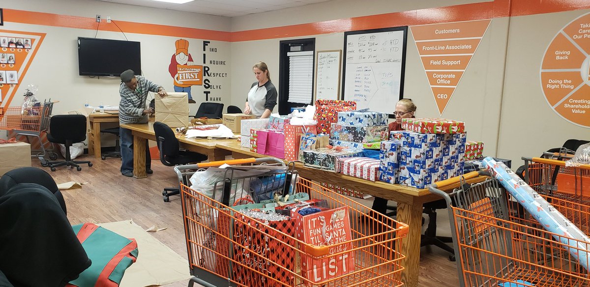 jenniemendelzon's tweet image. 6587 &quot;Elf Committee&quot; wrapping the last of the gifts for our employee Christmas party.  #BOOM #tcoop @JarrodFarmer4 @FarberGary @kimbrough_mk