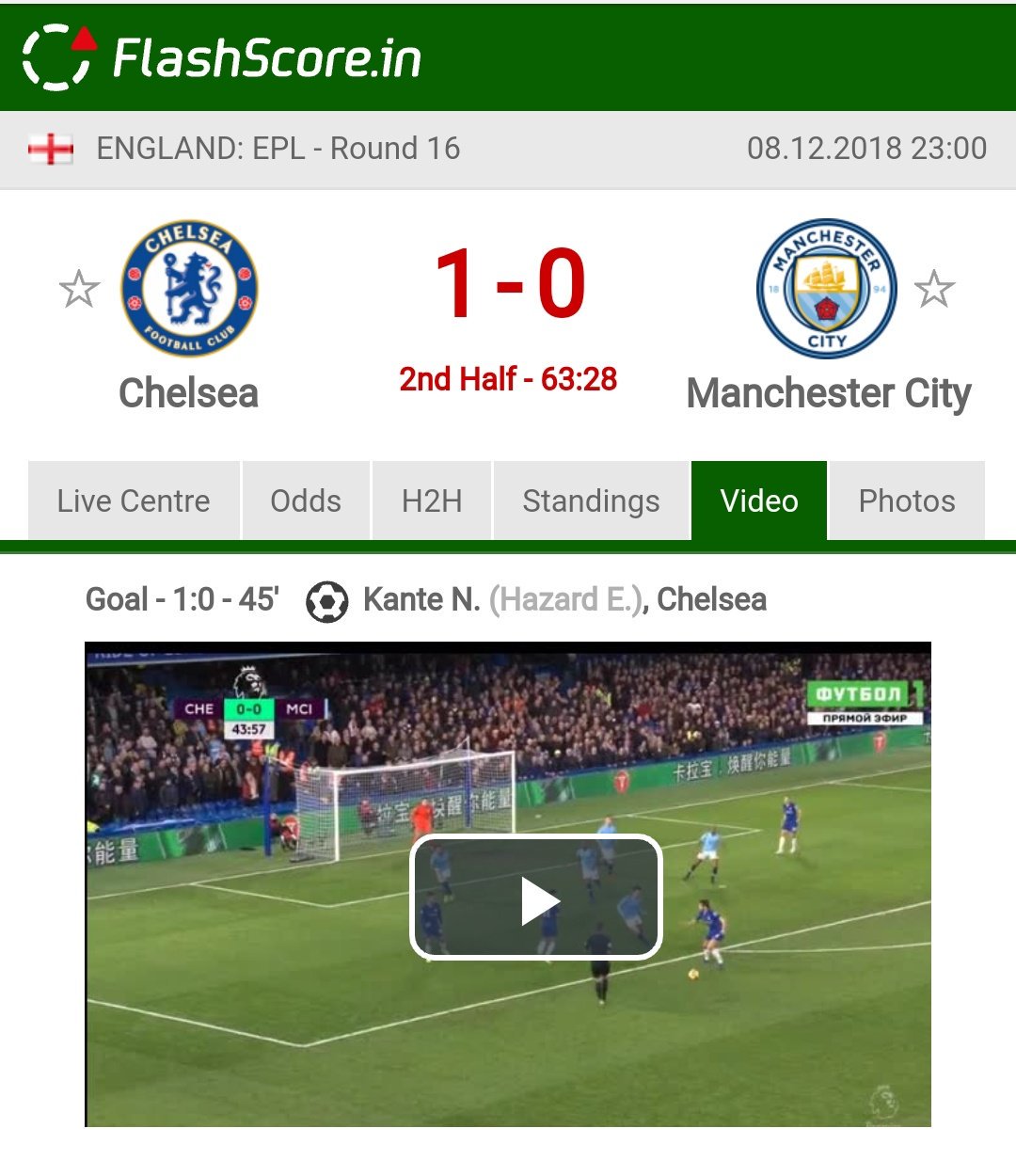Flashscore India on X Ngolo Kante gives Chelsea the lead against Premier League Champions Man City. CHEMCI CFC WATCH https t N41ctviB5W https t KyuBFmd61D X