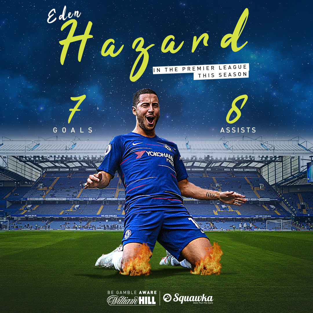 Squawka's tweet photo. Eden Hazard has now been directly involved in more goals (15) than any other player in the Premier League this season.

⚽️ 7 goals
🅰️ 8 assists

Two decisive deliveries in a huge game. 🎯 https://t.co/TxH4oNfsYo