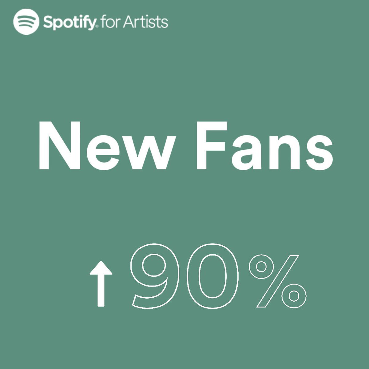 daydinmusic's tweet photo. 2018 in numbers. Humbled by your ongoing support! ♥️ https://t.co/yjHs90Jdds