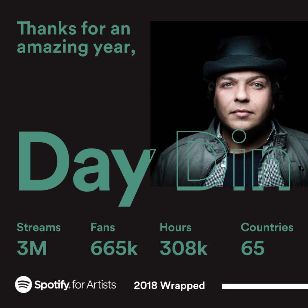 daydinmusic's tweet photo. 2018 in numbers. Humbled by your ongoing support! ♥️ https://t.co/yjHs90Jdds