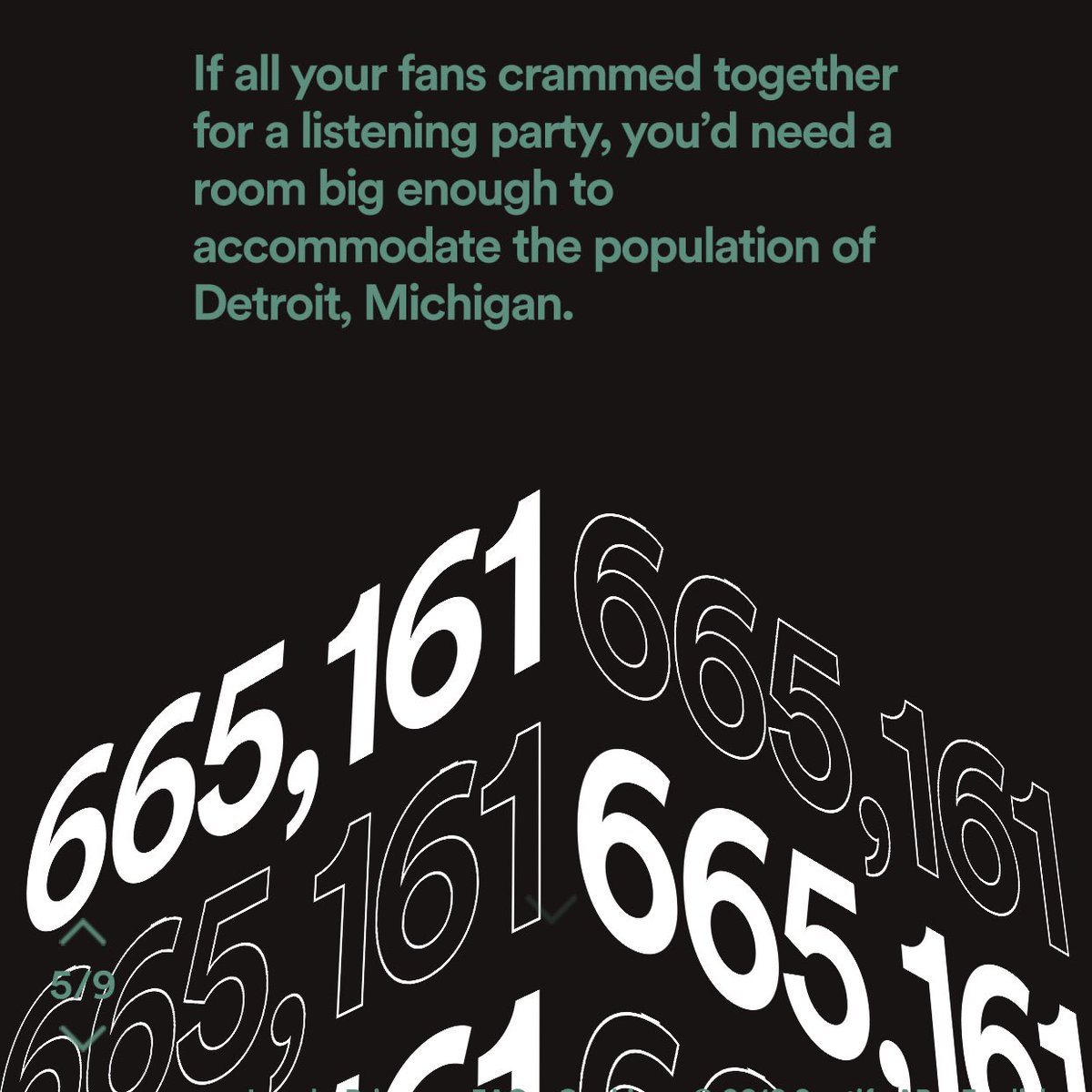 daydinmusic's tweet photo. 2018 in numbers. Humbled by your ongoing support! ♥️ https://t.co/yjHs90Jdds