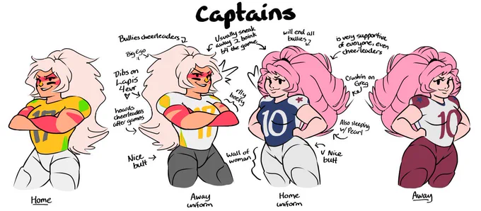 #FBAU need to know info✨ (2015)

#StevenUniverse #fanart #jasper #rosequartz #lapis #sapphire 