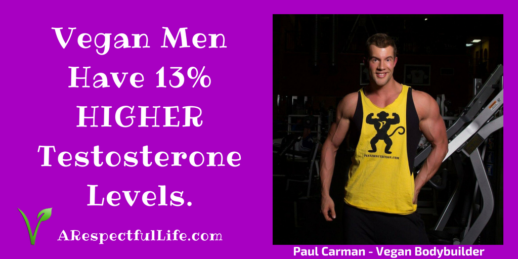 Vegan Men Have 13% Higher Testosterone Levels! 🌱💪

READ MORE: arespectfullife.com/2018/05/13/veg… 

#testosterone #veganbodybuilder #vegan #veganism #veganmen #fitvegans #healthylifestyle #HealthyEating #fitnessmotivation #sexyvegans @torrewofficial @NimaiDelgado @meatymcsorley