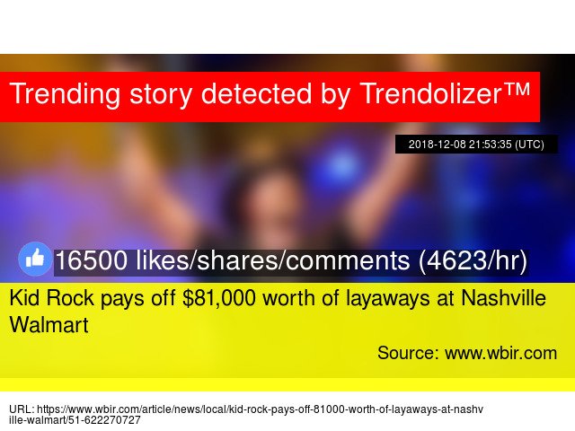 Trendolizer's tweet photo. #KidRock pays off $81,000 worth of layaways at Nashville #Walmart #musician #smanager #DickersonPikestore... https://t.co/SyIKWnWocz https://t.co/FoMjSa894q
