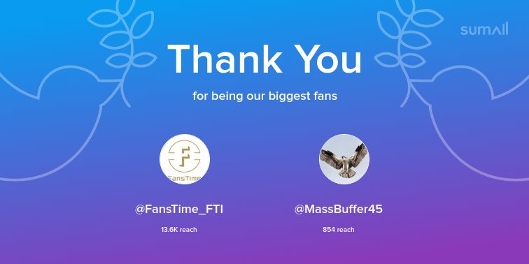 FansTime APP tweet media