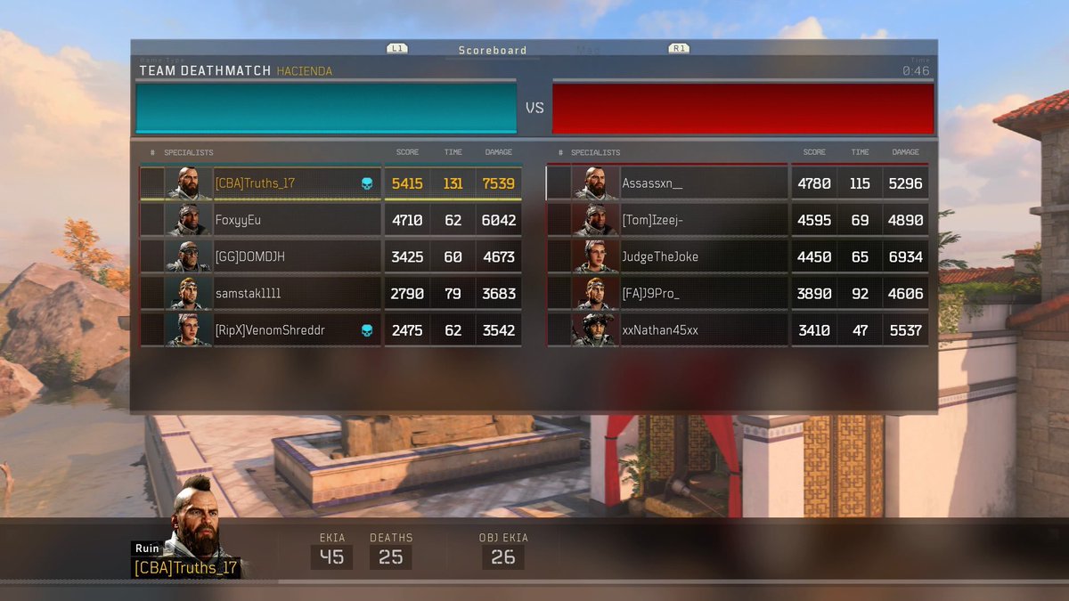 TruthsMate's tweet image. #MrDoITAll Don’t know why it says HP