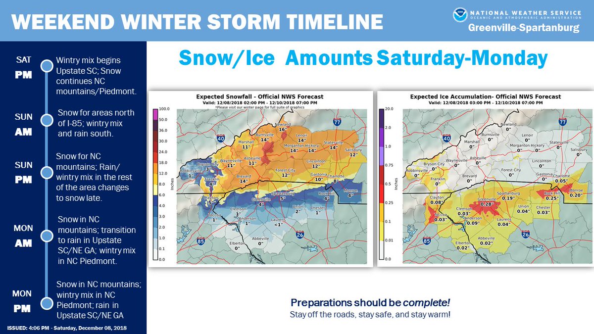 NWSGSP's tweet photo. 4pm Saturday Update: It's starting! Lots of reports of snow across NC &amp; even into Upstate SC. Here's our updated snow/ice forecasts. Preparations should be COMPLETE! Stay safe, &amp; let us know what you're getting/how much. #ncwx #scwx #gawx #wncwx #cltwx #gspwx #avlwx https://t.co/0AwfHFn3ex