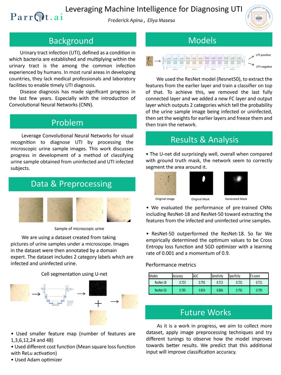 Fred_Apina's tweet photo. Happy to present a poster on "Leveraging machine intelligence on diagnosing UTI" from our work at @ParrotAI at the @black_in_ai workshop in #NeurIPS2018. Amazing work done by @black_in_ai in promoting diversity and inclusion. https://t.co/ZaYavWyP8c