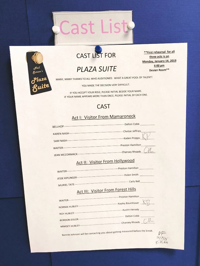 Check out the cast list for Plaza Suite!