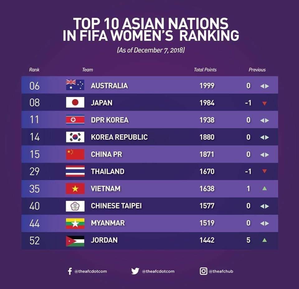 Very proud of you! Keep climbing...