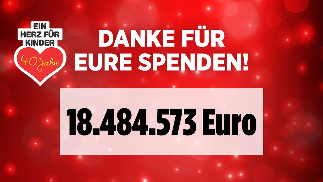Wir sind sprachlos und sagen 18 Mio. mal DANKE. Danke für 18.484.573 Euro. Danke für jeden Cent. Danke für jede Spende. Danke, dass ihr den Kindern helft. #EinHerzfürKinder #ehfk ❤️