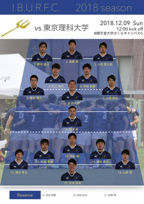 国際武道大学ラグビー部さん の人気ツイート 2 Whotwi グラフィカルtwitter分析