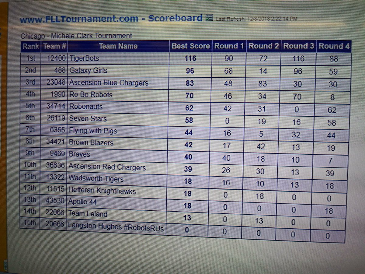 Thomas Sherlock tweet media
