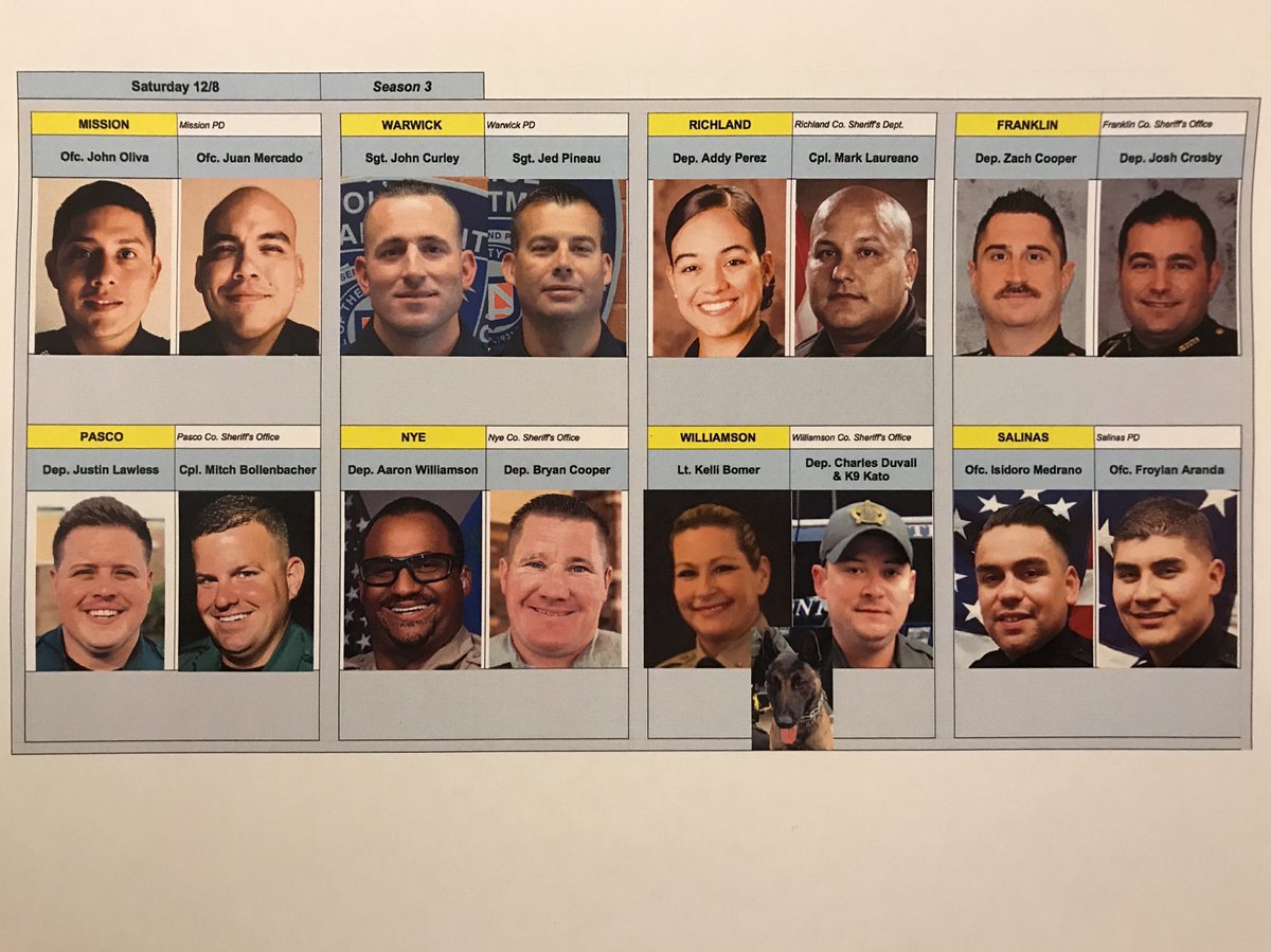 K9sOnPatrolLive's tweet photo. Let’s get ready to roll! 🤓
#Officername #LivePDFantasyLG

#Oliva
#Mercado
#Curley
#Pineau
#Addy
#Laureano
#Cooper
#Crosby
#Bollenbacher
#Lawless
#Williamson
#Cooper
#Bomer
#Duvall
#Kato
#Madrano
#Aranda

@LivePDNation @CurleyWpd 
@addy_pez @1195Crosby 
@johneo09 @marklaureano989 https://t.co/6tFIm8ynGp