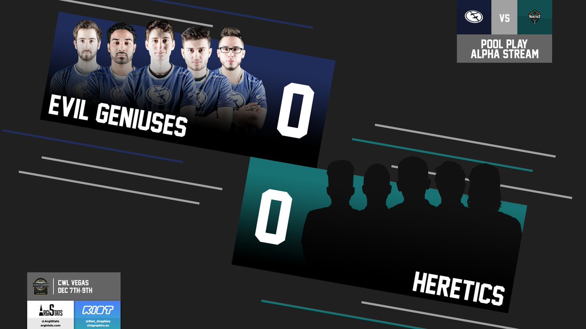ArgiStats's tweet image. Now live on Alpha is @EvilGeniuses vs @TeamHeretics at Day 2 of #CWLVegas 

Tune in: twitch.tv/callofduty