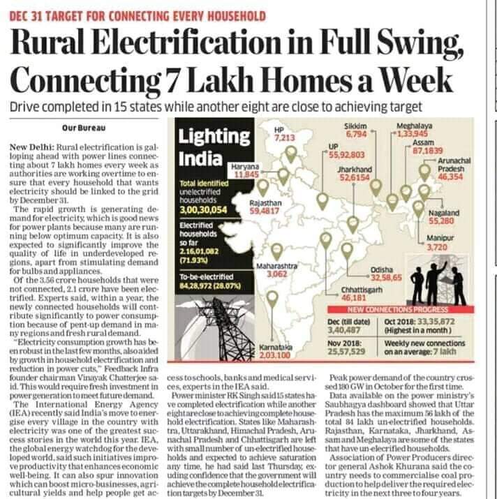 Ayyappa_003's tweet image. #MODIfying India ...

ನನ್ನ ಭಾರತ ಬದಲಾಗುತ್ತಿದೆ 😍