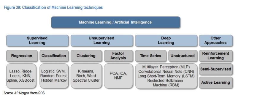 cbr machine learning