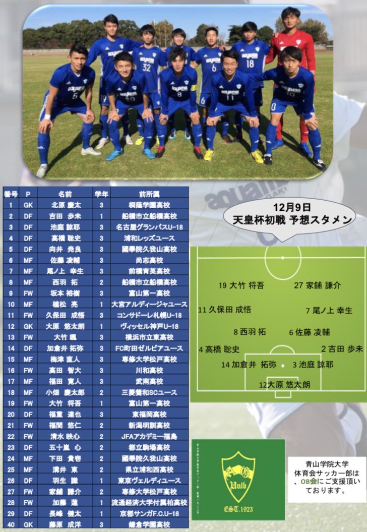 町田 純也 Junya622 Twitter