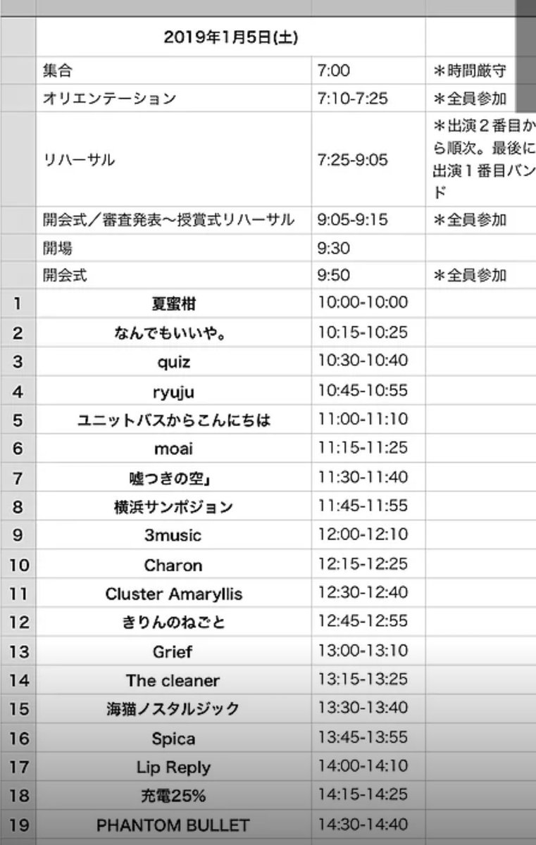 clu_llis's tweet image. 【お知らせ】
1月5日のJYOJIROCK U16に出ます！！！
ClusterAmaryllisの出番は11番目の12時30分からです！
応援来てくれる人いたらDM待ってます😬 ぜひ見に来てください！